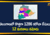 Telangana Corona Updates, Coronavirus, Coronavirus Breaking News, Coronavirus Latest News, COVID-19, telangana, Telangana Coronavirus, Telangana Coronavirus Cases, Telangana Coronavirus Deaths, Telangana Coronavirus New Cases, Telangana Coronavirus News, Telangana New Positive Cases, Total COVID 19 Cases
