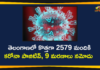 Coronavirus, COVID-19, COVID-19 in Telangana, telangana, Telangana Coronavirus, Telangana Coronavirus Cases, telangana coronavirus cases today, telangana coronavirus cases today district wise, Telangana Coronavirus Deaths, Telangana Coronavirus New Cases, Telangana Coronavirus News, telangana covid cases today bulletin, telangana covid cases today list