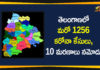 Coronavirus, Coronavirus Breaking News, Coronavirus Latest News, COVID-19, telangana, Telangana Coronavirus, Telangana Coronavirus Cases, Telangana Coronavirus Deaths, Telangana Coronavirus New Cases, Telangana Coronavirus News, Telangana New Positive Cases, Total COVID 19 Cases