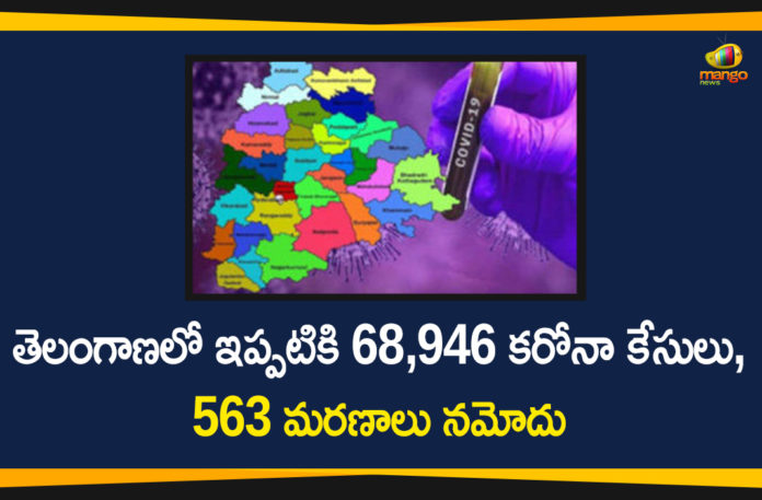 Coronavirus, Coronavirus Breaking News, Coronavirus Latest News, COVID-19, telangana, Telangana Corona Updates, Telangana Coronavirus, Telangana Coronavirus Cases, Telangana Coronavirus Deaths, Telangana Coronavirus New Cases, Telangana Coronavirus News, Telangana New Positive Cases, Total COVID 19 Cases