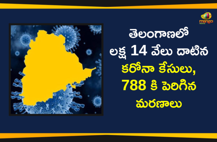 Coronavirus, COVID-19, COVID-19 in Telangana, telangana, Telangana Coronavirus, Telangana Coronavirus Cases, telangana coronavirus cases today, telangana coronavirus cases today district wise, Telangana Coronavirus Deaths, Telangana Coronavirus New Cases, Telangana Coronavirus News, telangana covid cases today bulletin, telangana covid cases today list