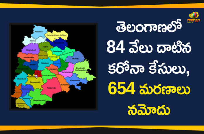Coronavirus, Coronavirus Breaking News, Coronavirus Latest News, COVID-19, telangana, Telangana Coronavirus, Telangana Coronavirus Cases, Telangana Coronavirus Deaths, Telangana Coronavirus New Cases, Telangana Coronavirus News, Telangana New Positive Cases, Total COVID 19 Cases