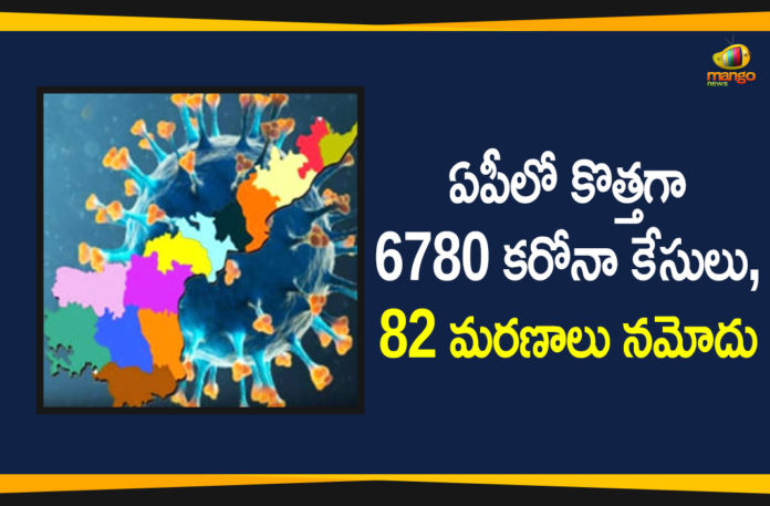 andhra pradesh, AP Corona Positive Cases, AP Coronavirus, AP COVID 19 Cases, AP Total Positive Cases, Coronavirus, Coronavirus Breaking News, coronavirus latest news, Coronavirus live updates, COVID-19, Total Corona Cases In AP