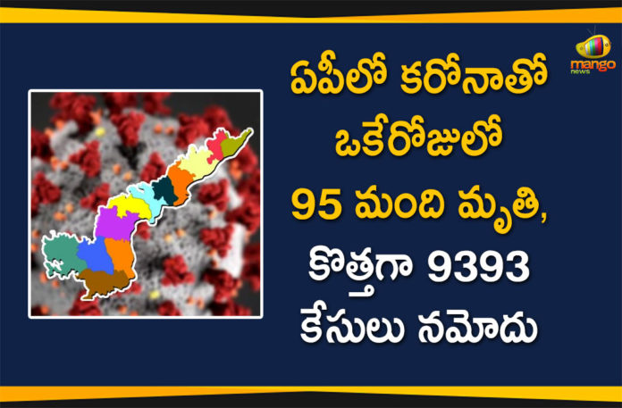 Andhra Pradesh, AP Corona Positive Cases, AP Coronavirus, AP COVID 19 Cases, AP COVID 19 Updates, AP Total Positive Cases, Coronavirus, Coronavirus Breaking News, Coronavirus Latest News, Coronavirus Live Updates, COVID-19, Total Corona Cases In AP