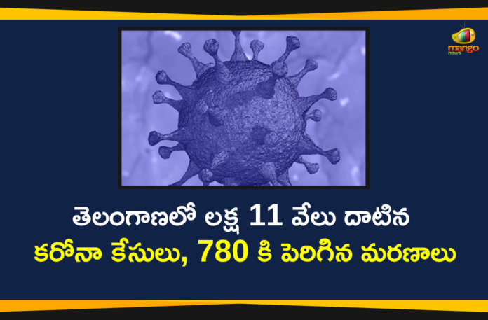 Coronavirus, COVID-19, COVID-19 in Telangana, telangana, Telangana Coronavirus, Telangana Coronavirus Cases, telangana coronavirus cases today, telangana coronavirus cases today district wise, Telangana Coronavirus Deaths, Telangana Coronavirus New Cases, Telangana Coronavirus News, telangana covid cases today bulletin, telangana covid cases today list