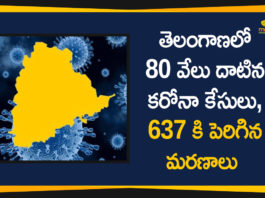 Coronavirus, Coronavirus Breaking News, Coronavirus Latest News, COVID-19, telangana, Telangana Coronavirus, Telangana Coronavirus Cases, Telangana Coronavirus Deaths, Telangana Coronavirus New Cases, Telangana Coronavirus News, Telangana New Positive Cases, Total COVID 19 Cases