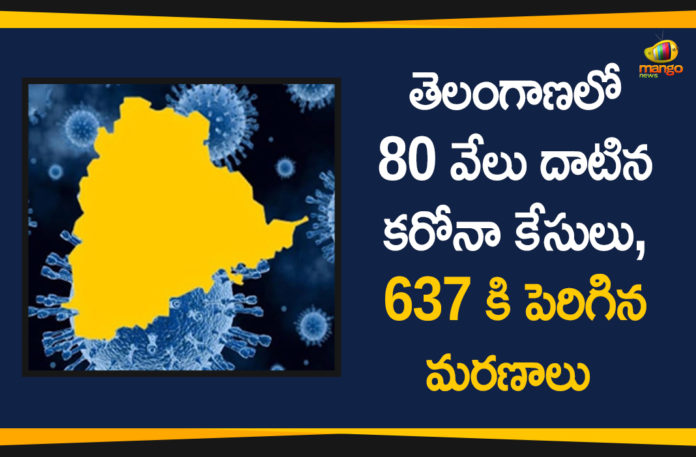 Coronavirus, Coronavirus Breaking News, Coronavirus Latest News, COVID-19, telangana, Telangana Coronavirus, Telangana Coronavirus Cases, Telangana Coronavirus Deaths, Telangana Coronavirus New Cases, Telangana Coronavirus News, Telangana New Positive Cases, Total COVID 19 Cases