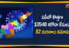 Andhra Pradesh, Andhra Pradesh COVID-19 Daily Bulletin, Andhra Pradesh Department of Health, ap coronavirus cases today, ap coronavirus cases total, ap coronavirus updates district wise, AP COVID 19 Cases, AP Total Positive Cases, COVID-19, COVID-19 Daily Bulletin, Total Corona Cases In AP