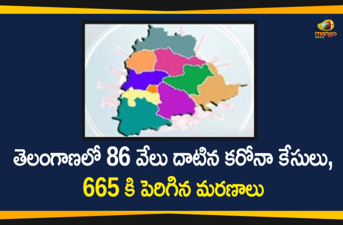 Coronavirus, Coronavirus Breaking News, Coronavirus Latest News, COVID-19, telangana, Telangana Corona Updates, Telangana Coronavirus, Telangana Coronavirus Cases, Telangana Coronavirus Deaths, Telangana Coronavirus New Cases, Telangana Coronavirus News, Telangana New Positive Cases, Total COVID 19 Cases