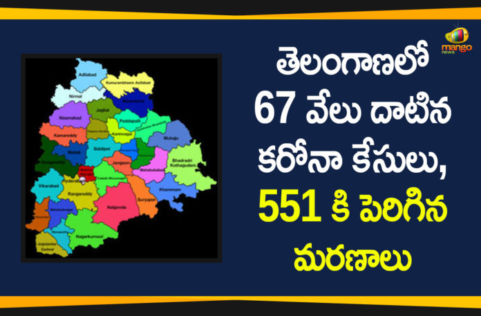 Coronavirus, Coronavirus Breaking News, Coronavirus Latest News, COVID-19, telangana, Telangana Corona Updates, Telangana Coronavirus, Telangana Coronavirus Cases, Telangana Coronavirus Deaths, Telangana Coronavirus New Cases, Telangana Coronavirus News, Telangana New Positive Cases, Total COVID 19 Cases
