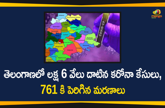 Coronavirus, Coronavirus Breaking News, Coronavirus Latest News, COVID-19, Covid-19 Updates in Telangana, telangana, Telangana Coronavirus, Telangana Coronavirus Cases, Telangana Coronavirus Deaths, Telangana Coronavirus New Cases, Telangana Coronavirus News, Telangana New Positive Cases, Total COVID 19 Cases