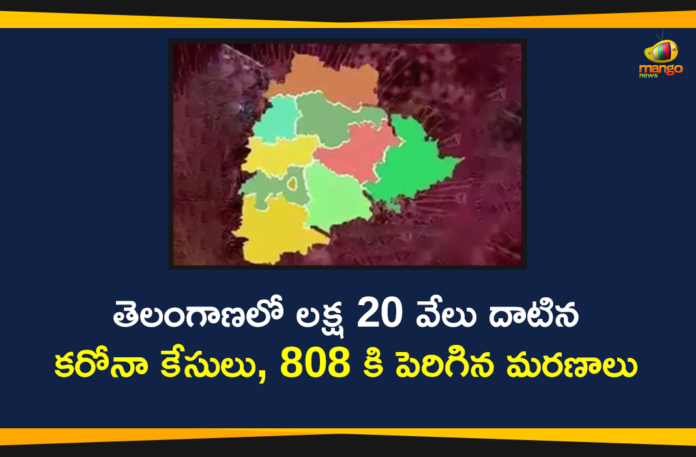 Coronavirus, COVID-19, COVID-19 in Telangana, telangana, Telangana Coronavirus, Telangana Coronavirus Cases, telangana coronavirus cases today, telangana coronavirus cases today district wise, Telangana Coronavirus Deaths, Telangana Coronavirus New Cases, Telangana Coronavirus News, telangana covid cases today bulletin, telangana covid cases today list