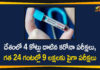 India has Crossed 4 Cr Covid-19 Tests Till Today