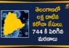 Coronavirus, Coronavirus Breaking News, Coronavirus Latest News, COVID-19, Covid-19 Updates in Telangana, telangana, Telangana Coronavirus, Telangana Coronavirus Cases, Telangana Coronavirus Deaths, Telangana Coronavirus New Cases, Telangana Coronavirus News, Telangana New Positive Cases, Total COVID 19 Cases
