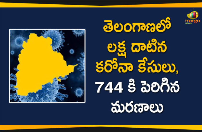 Coronavirus, Coronavirus Breaking News, Coronavirus Latest News, COVID-19, Covid-19 Updates in Telangana, telangana, Telangana Coronavirus, Telangana Coronavirus Cases, Telangana Coronavirus Deaths, Telangana Coronavirus New Cases, Telangana Coronavirus News, Telangana New Positive Cases, Total COVID 19 Cases