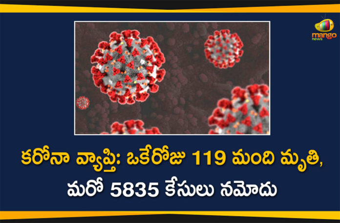 Coronavirus in Tamil Nadu, Tamil Nadu, Tamil Nadu Corona Cases, Tamil Nadu Corona Deaths, Tamil Nadu Corona Positive Cases, Tamil Nadu Coronavirus, Tamil Nadu Coronavirus Cases, Tamil Nadu Coronavirus News, Tamil Nadu Coronavirus Updates, Tamil Nadu Covid-19 Cases,