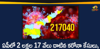 Covid-19 in AP, andhra pradesh, AP Corona Positive Cases, AP Coronavirus, AP COVID 19 Cases, AP Total Positive Cases, Coronavirus, Coronavirus Breaking News, coronavirus latest news, Coronavirus live updates, COVID-19, Total Corona Cases In AP