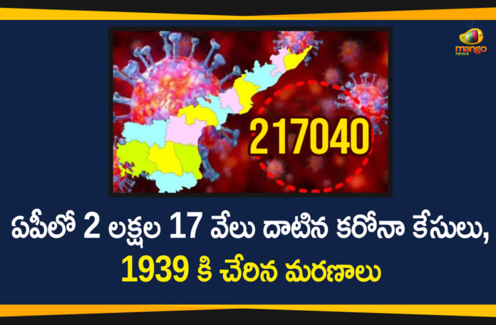 Covid-19 in AP, andhra pradesh, AP Corona Positive Cases, AP Coronavirus, AP COVID 19 Cases, AP Total Positive Cases, Coronavirus, Coronavirus Breaking News, coronavirus latest news, Coronavirus live updates, COVID-19, Total Corona Cases In AP
