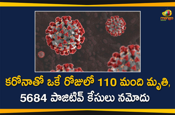 Coronavirus in Tamil Nadu, Tamil Nadu, Tamil Nadu Corona Cases, Tamil Nadu Corona Deaths, Tamil Nadu Corona Positive Cases, Tamil Nadu Coronavirus, Tamil Nadu Coronavirus Cases, Tamil Nadu Coronavirus News, Tamil Nadu Coronavirus Updates, Tamil Nadu Covid-19 Cases,