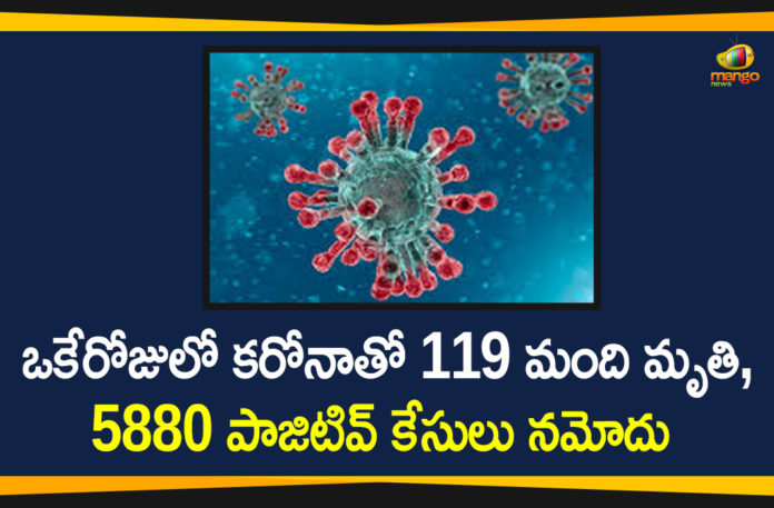 Tamilnadu Reports 5880 New Covid-19 Cases and 119 Deaths Today
