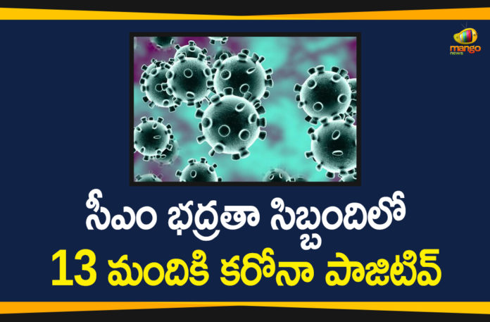 Coronavirus, Coronavirus In Himachal, Himachal, Himachal Pradesh, Himachal Pradesh CM Security Squad Tests Positive for Coronavirus, Himachal Pradesh Coronavirus, Himachal Pradesh Coronavirus News, Himachal Pradesh Coronavirus Updates, national news