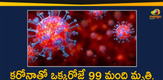 Coronavirus in Tamil Nadu, Tamil Nadu, Tamil Nadu Corona Cases, Tamil Nadu Corona Deaths, Tamil Nadu Corona Positive Cases, Tamil Nadu Coronavirus, Tamil Nadu Coronavirus Cases, Tamil Nadu Coronavirus News, Tamil Nadu Coronavirus Updates, Tamil Nadu Covid-19 Cases,