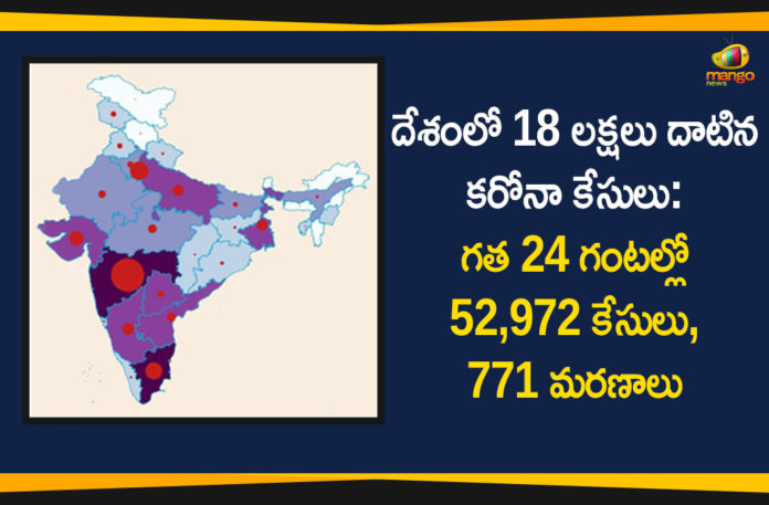 Coronavirus Cases In India, Coronavirus Deaths In India, Coronavirus Higlights, Coronavirus In India, Coronavirus in India live updates, Coronavirus Live Updates, Coronavirus news highlights, Coronavirus outbreak, coronavirus positive cases, Coronavirus Positive Cases In India, india coronavirus cases, india coronavirus deaths,Total Corona Cases In India