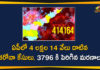 Andhra Pradesh, Andhra Pradesh COVID-19 Daily Bulletin, Andhra Pradesh Department of Health, ap coronavirus cases today, ap coronavirus cases total, ap coronavirus updates district wise, AP COVID 19 Cases, AP Total Positive Cases, COVID-19, COVID-19 Daily Bulletin, Total Corona Cases In AP