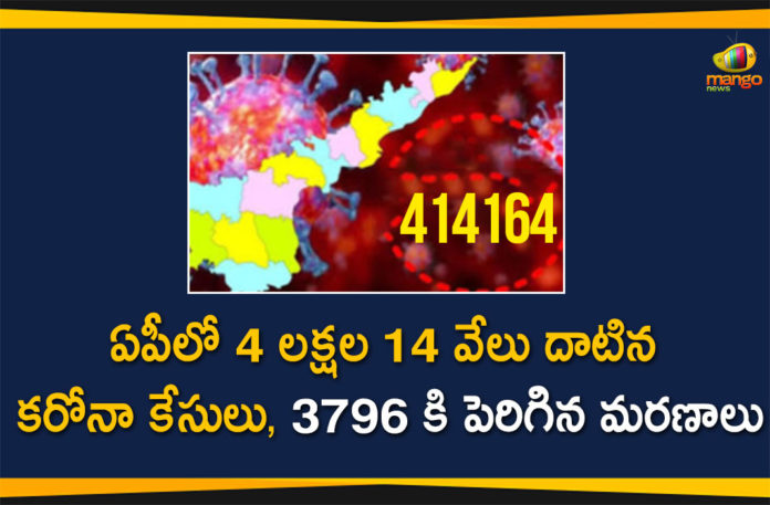 Andhra Pradesh, Andhra Pradesh COVID-19 Daily Bulletin, Andhra Pradesh Department of Health, ap coronavirus cases today, ap coronavirus cases total, ap coronavirus updates district wise, AP COVID 19 Cases, AP Total Positive Cases, COVID-19, COVID-19 Daily Bulletin, Total Corona Cases In AP