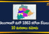 Coronavirus, Coronavirus Breaking News, Coronavirus Latest News, COVID-19, telangana, Telangana Coronavirus, Telangana Coronavirus Cases, Telangana Coronavirus Deaths, Telangana Coronavirus New Cases, Telangana Coronavirus News, Telangana New Positive Cases, Total COVID 19 Cases