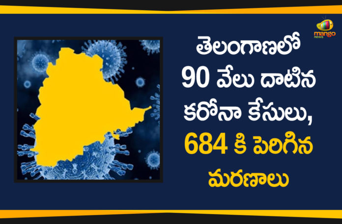 Coronavirus, Coronavirus Breaking News, Coronavirus Latest News, COVID-19, telangana, Telangana Coronavirus, Telangana Coronavirus Cases, Telangana Coronavirus Deaths, Telangana Coronavirus New Cases, Telangana Coronavirus News, Telangana New Positive Cases, Total COVID 19 Cases