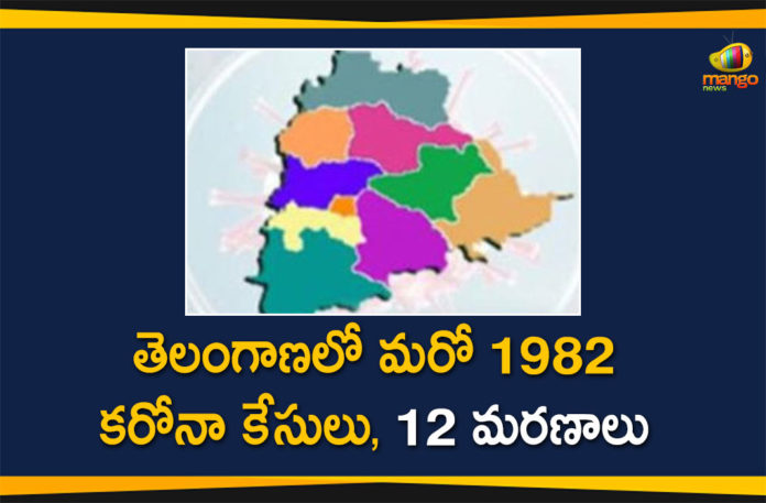 Coronavirus, Coronavirus Breaking News, Coronavirus Latest News, COVID-19, telangana, Telangana Coronavirus, Telangana Coronavirus Cases, Telangana Coronavirus Deaths, Telangana Coronavirus New Cases, Telangana Coronavirus News, Telangana New Positive Cases, Total COVID 19 Cases