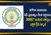 రస్ Andhra Pradesh, Andhra Pradesh News, AP Government, AP Government recruitment drive, AP Govt Gives Green Signal to Recruitment of 26778 Medical Posts, AP Govt Gives Green Signal to Recruitment of Medical Posts, AP Govt Notifies For Recruitment for Medical Posts, Medical Posts Recruitment In AP, Recruitment of 30887 Medical Posts