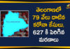 Coronavirus, Coronavirus Breaking News, Coronavirus Latest News, COVID-19, telangana, Telangana Coronavirus, Telangana Coronavirus Cases, Telangana Coronavirus Deaths, Telangana Coronavirus New Cases, Telangana Coronavirus News, Telangana New Positive Cases, Total COVID 19 Cases
