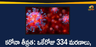 Corona Positive Cases in Maharashtra, Corona Positive Cases In Maharashtra, Maharashtra, Maharashtra , Maharashtra Corona, Maharashtra Corona Cases, Maharashtra Corona Deaths, Maharashtra Corona Positive Cases, Maharashtra Coronavirus, Maharashtra Coronavirus Positive Cases, Maharashtra Coronavirus Updates, Maharashtra COVID 19