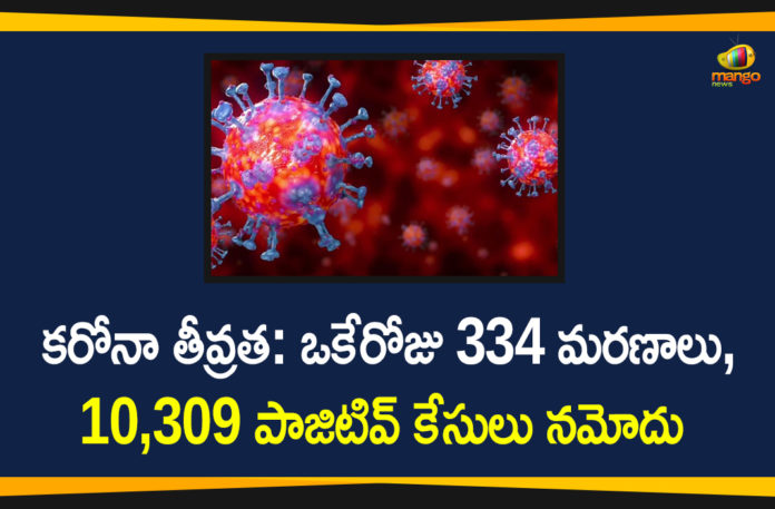 Corona Positive Cases in Maharashtra, Corona Positive Cases In Maharashtra, Maharashtra, Maharashtra , Maharashtra Corona, Maharashtra Corona Cases, Maharashtra Corona Deaths, Maharashtra Corona Positive Cases, Maharashtra Coronavirus, Maharashtra Coronavirus Positive Cases, Maharashtra Coronavirus Updates, Maharashtra COVID 19