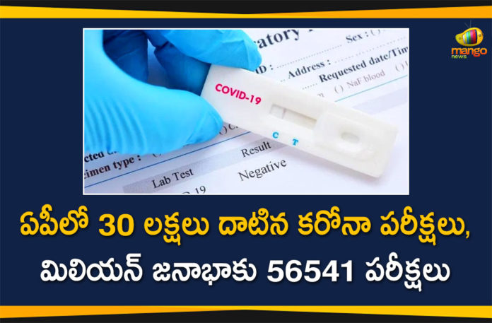 Covid-19 In AP: More than 30 Lakhs Samples Tested Till Now,Mango News,Mango News Telugu,Covid-19 In Andhra Pradesh,Andhra Pradesh fourth in country to conduct over 30 lakh tests,Andhra Pradesh Corona Cases,Coronavirus,Coronavirus Latest News,Coronavirus Cases In AP,Coronavirus Cases In Andhra Pradesh,Andhra Pradesh fourth state to clock 3 lakh Covid-19 cases