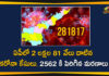 Andhra Pradesh, AP Corona Positive Cases, AP Coronavirus, AP COVID 19 Cases, AP COVID 19 Updates, AP Total Positive Cases, Coronavirus, Coronavirus Breaking News, Coronavirus Latest News, Coronavirus Live Updates, COVID-19, Total Corona Cases In AP