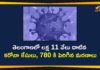 Coronavirus, COVID-19, COVID-19 in Telangana, telangana, Telangana Coronavirus, Telangana Coronavirus Cases, telangana coronavirus cases today, telangana coronavirus cases today district wise, Telangana Coronavirus Deaths, Telangana Coronavirus New Cases, Telangana Coronavirus News, telangana covid cases today bulletin, telangana covid cases today list