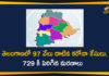 Coronavirus, Coronavirus Breaking News, Coronavirus Latest News, COVID-19, Covid-19 Updates in Telangana, telangana, Telangana Coronavirus, Telangana Coronavirus Cases, Telangana Coronavirus Deaths, Telangana Coronavirus New Cases, Telangana Coronavirus News, Telangana New Positive Cases, Total COVID 19 Cases