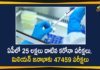 andhra pradesh, AP Corona Positive Cases, AP Coronavirus, AP COVID 19 Cases, AP Total Positive Cases, Coronavirus, Coronavirus Breaking News, coronavirus latest news, Coronavirus live updates, COVID-19, Total Corona Cases In AP