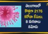 Coronavirus, COVID-19, Covid-19 Updates in Telangana, telangana corona district wise cases, telangana coronavirus cases district wise, telangana coronavirus cases today, telangana coronavirus cases today district wise, telangana coronavirus district wise, telangana coronavirus district wise List, Telangana Coronavirus News, telangana covid cases today bulletin, telangana covid cases today list