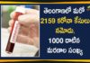 Coronavirus, COVID-19, Covid-19 Updates in Telangana, telangana corona district wise cases, telangana coronavirus cases district wise, telangana coronavirus cases today, telangana coronavirus cases today district wise, telangana coronavirus district wise, telangana coronavirus district wise List, Telangana Coronavirus News, telangana covid cases today bulletin, telangana covid cases today list