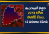 Coronavirus, COVID-19, Covid-19 Updates in Telangana, telangana corona district wise cases, telangana coronavirus cases district wise, telangana coronavirus cases today, telangana coronavirus cases today district wise, telangana coronavirus district wise, telangana coronavirus district wise List, Telangana Coronavirus News, telangana covid cases today bulletin, telangana covid cases today list