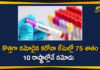 Coronavirus Cases, coronavirus cases in india state wise, coronavirus cases in india today state wise, coronavirus cases india, coronavirus india, India Coronavirus, India Covid-19 Updates, New Confirmed Corona Cases, New Confirmed Corona Cases Reported only in 10 States, total corona cases in india today, total corona positive in india