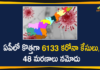 Andhra Pradesh, Andhra Pradesh COVID-19 Daily Bulletin, Andhra Pradesh Department of Health, ap coronavirus cases today, ap coronavirus cases total, ap coronavirus updates district wise, AP COVID 19 Cases, AP Total Positive Cases, COVID-19, COVID-19 Daily Bulletin, Total Corona Cases In AP
