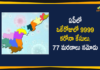 Andhra Pradesh, Andhra Pradesh COVID-19 Daily Bulletin, Andhra Pradesh Department of Health, ap coronavirus cases today, ap coronavirus cases total, ap coronavirus updates district wise, AP COVID 19 Cases, AP Total Positive Cases, COVID-19, COVID-19 Daily Bulletin, Total Corona Cases In AP