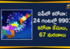 Andhra Pradesh, Andhra Pradesh COVID-19 Daily Bulletin, Andhra Pradesh Department of Health, ap coronavirus cases today, ap coronavirus cases total, ap coronavirus updates district wise, AP COVID 19 Cases, AP Total Positive Cases, COVID-19, COVID-19 Daily Bulletin, Total Corona Cases In AP