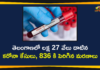 Coronavirus, COVID-19, COVID-19 in Telangana, telangana, Telangana Coronavirus, Telangana Coronavirus Cases, telangana coronavirus cases today, telangana coronavirus cases today district wise, Telangana Coronavirus Deaths, Telangana Coronavirus New Cases, Telangana Coronavirus News, telangana covid cases today bulletin, telangana covid cases today list