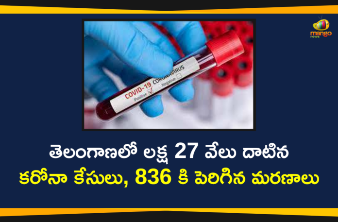 Coronavirus, COVID-19, COVID-19 in Telangana, telangana, Telangana Coronavirus, Telangana Coronavirus Cases, telangana coronavirus cases today, telangana coronavirus cases today district wise, Telangana Coronavirus Deaths, Telangana Coronavirus New Cases, Telangana Coronavirus News, telangana covid cases today bulletin, telangana covid cases today list